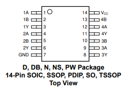 SN74HCT32 4-ch, 2-input, 4.5-V to 5.5-V OR gates with TTL-compatible CMOS inputs