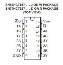SN74HCT157 Quadruple 2-Line To 1-Line Data Selectors/Multiplexers