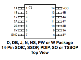 SN74HCT08 4-ch, 2-input, 4.5-V to 5.5-V AND gates with TTL-compatible CMOS inputs