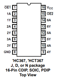 CD74HCT367 6-ch, 4.5-V to 5.5-V buffers with TTL-compatible CMOS inputs and 3-state outputs