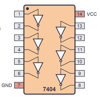 SN74HC04 6-ch, 2-V to 6-V inverters