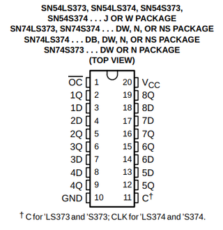 SN74LS374 Octal D-Type Edge Triggered Flip-Flops with 3-State Outputs