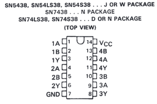 SN7438 4-ch, 2-input, 4.75-V to 5.25-V bipolar NAND gates with open-collector outputs