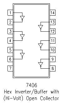SN7406 6-ch, 4.75-V to 5.25-V bipolar inverters with open-collector outputs