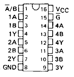 SN74LS175 Quadruple D-Type Flip-Flops With Clear