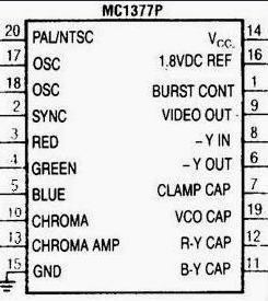 Motorola MC1377 RGB to PAL/NTSC Encoder