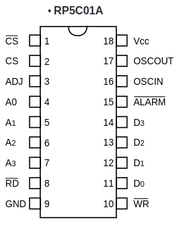 RICOH RP5C01A REAL-TIME CLOCK WITH INTERNAL RAM