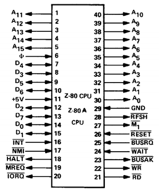 zilog z80