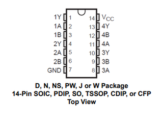 SN74HCT02 4-ch, 2-input, 4.5-V to 5.5-V NOR gates with TTL-compatible CMOS inputs