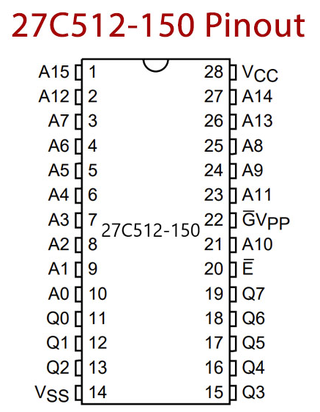 EPROM 27c512