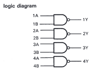 SN7438 4-ch, 2-input, 4.75-V to 5.25-V bipolar NAND gates with open-collector outputs