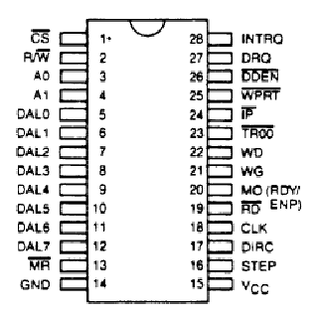 WD1772 Floppy Disk Formatter/Controller