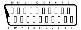 SCART Connector