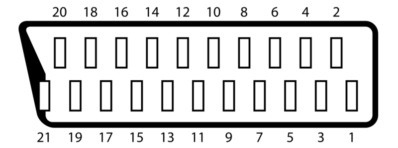 File:SCART Connector Pinout.png