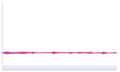 Thumbnail for version as of 12:42, 24 August 2022