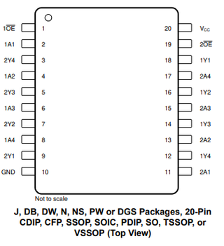 SN74HCT244 Eight-channel 4.5-V to 5.5-V buffers with TTL-compatible CMOS inputs and tri-state outputs