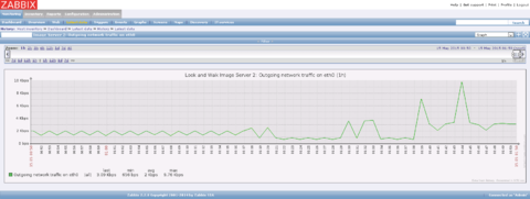 zabbix_07