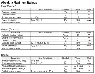 CQY 80N OPTOCOUPLER 5KV 32V 50%