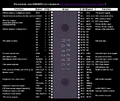 Thumbnail for version as of 11:25, 24 August 2023