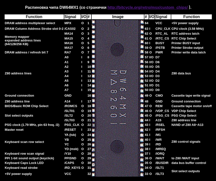 File:005 DW64MX1 01.png