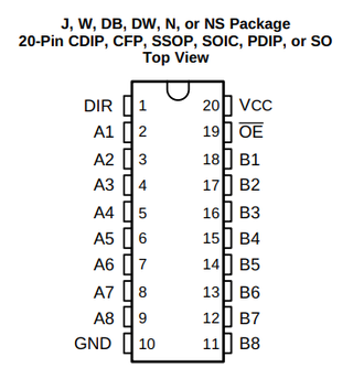 SN74LS245 Octal bus transceivers