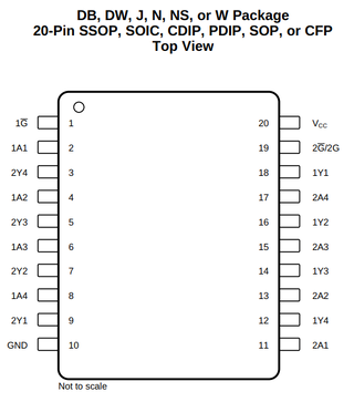 SN74LS244 8-ch, 4.75-V to 5.25-V bipolar buffers with 3-state outputs