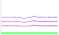 Thumbnail for version as of 12:33, 24 August 2022