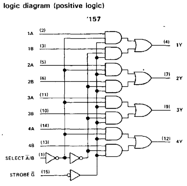 File:028 SN74LS157 02.png