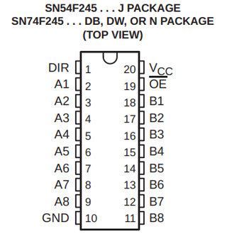 SN74F245 Octal bus transceivers