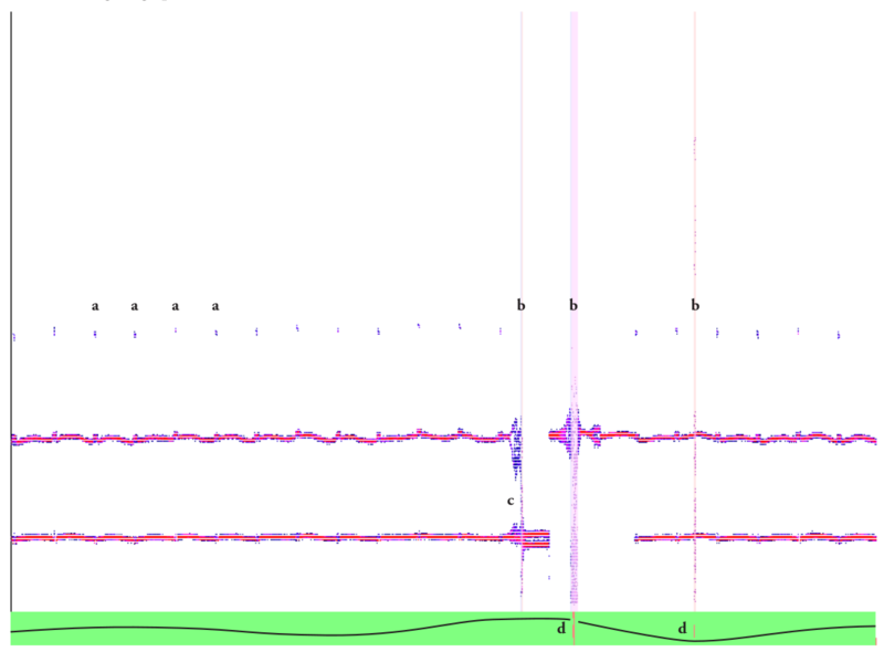 File:Kryoflux graph 02.png