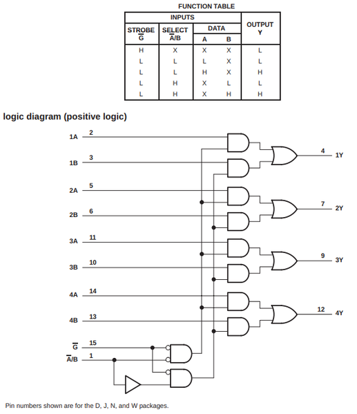 File:020 SN74HCT157 02.png