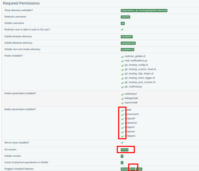 Redmine Git Hosting > Config Test tab