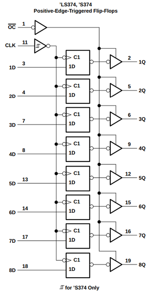 File:032 SN74LS374 02.png