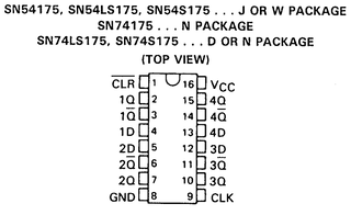 SN74LS175 Quadruple D-Type Flip-Flops With Clear