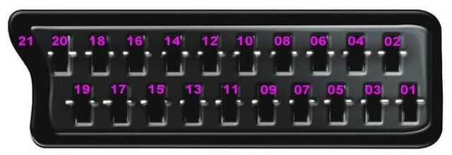 scart pin map from MSX.org