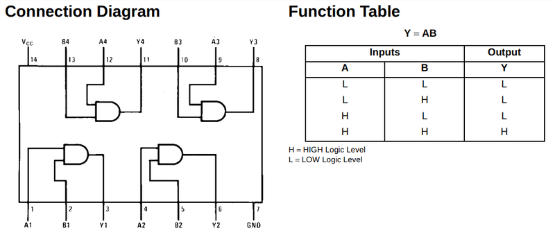File:027 SN74LS08 01.png